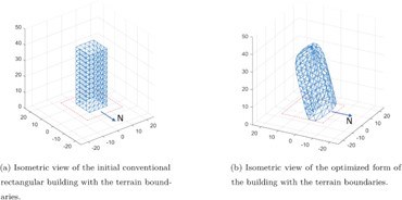 A method to optimize the design of architectural space